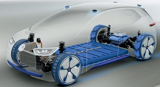 Artikel-9-Feature-Volkswagen-MEB-Architecture.jpg (657×358)